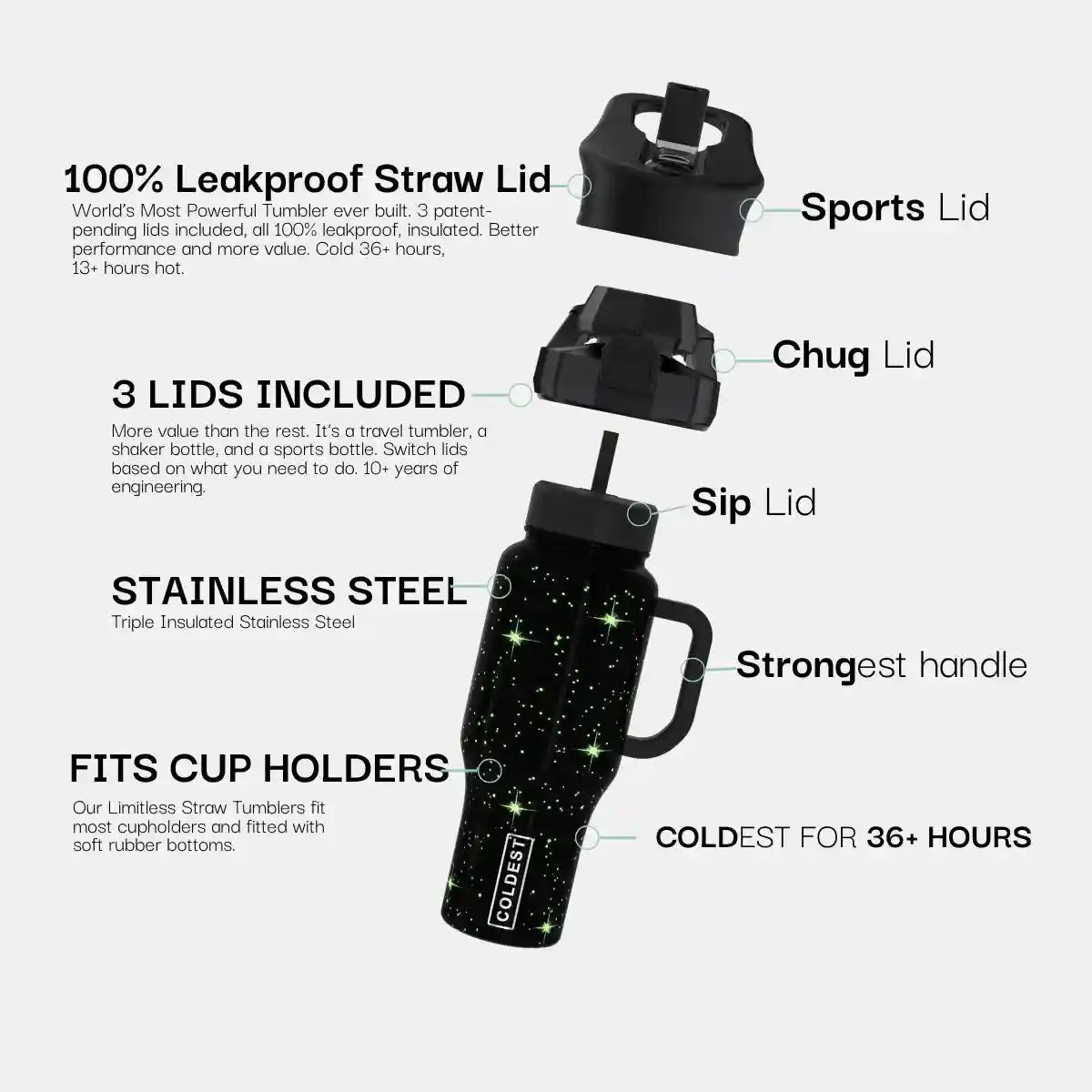 COLDEST 46oz Limitless Ultra v8